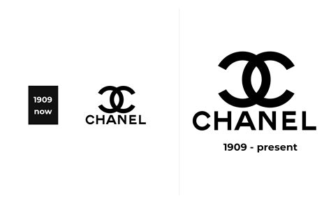 Chanel Logo History: The Story Behind Chanel's Iconic CC Logo.